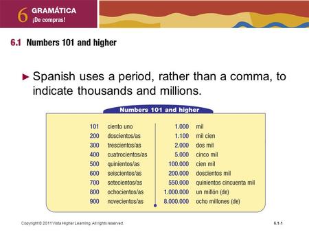 Spanish uses a period, rather than a comma, to indicate thousands and millions. Copyright © 2011 Vista Higher Learning. All rights reserved.