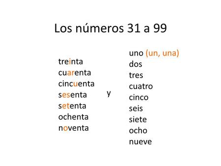 Los números 31 a 99 uno (un, una) dos treinta tres cuarenta cuatro