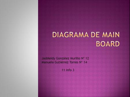 DIAGRAMA DE MAIN BOARD Jasbleidy González Murillo Nº 12