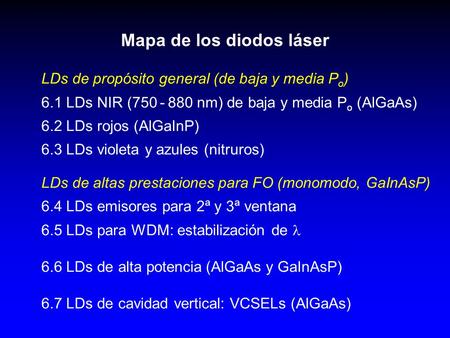 Mapa de los diodos láser