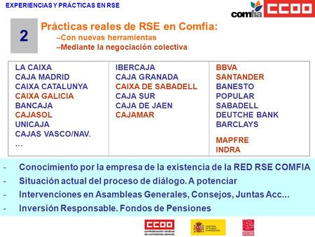 EXPERIENCIAS Y PRÁCTICAS EN RSE 2 Prácticas reales de RSE en Comfía: –Con nuevas herramientas –Mediante la negociación colectiva LA CAIXA CAJA MADRID CAIXA.