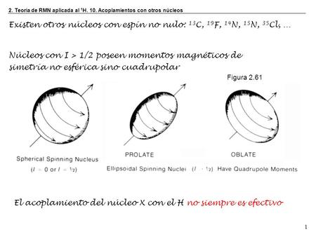 Existen otros núcleos con espín no nulo: 13C, 19F, 14N, 15N, 35Cl, …
