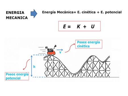 ENERGIA MECANICA Energía Mecánica= E. cinética + E. potencial.