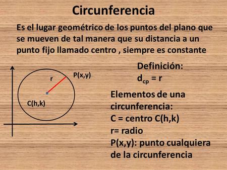 Circunferencia Definición: dcp = r Elementos de una circunferencia: