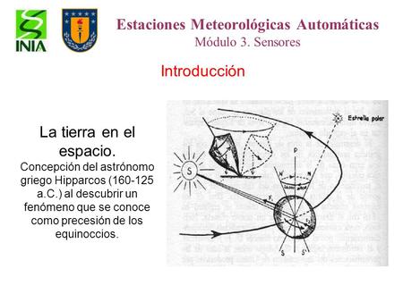 Estaciones Meteorológicas Automáticas Módulo 3. Sensores Introducción La tierra en el espacio. Concepción del astrónomo griego Hipparcos (160-125 a.C.)