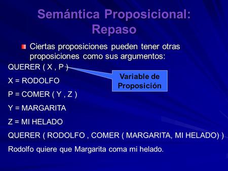 Semántica Proposicional: Repaso Ciertas proposiciones pueden tener otras proposiciones como sus argumentos: QUERER ( X, P ) X = RODOLFO P = COMER ( Y,