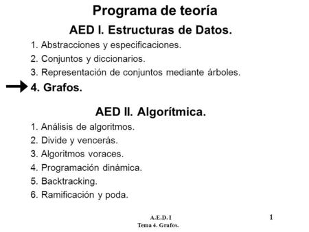 AED I. Estructuras de Datos.
