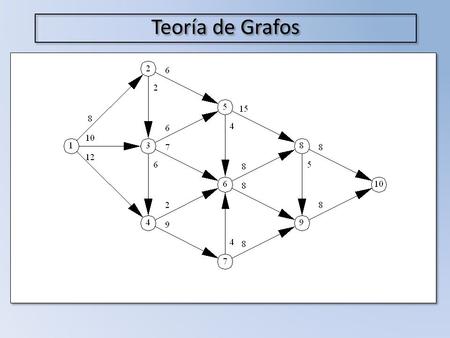 Teoría de Grafos.