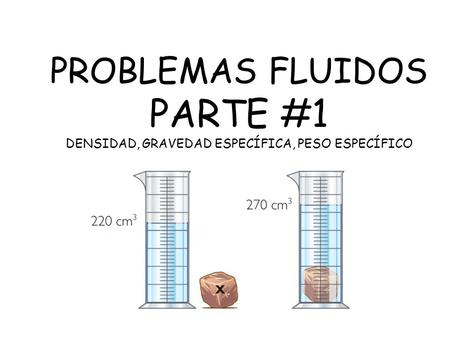 PROBLEMA #1. PROBLEMAS FLUIDOS PARTE #1 DENSIDAD, GRAVEDAD ESPECÍFICA, PESO ESPECÍFICO.