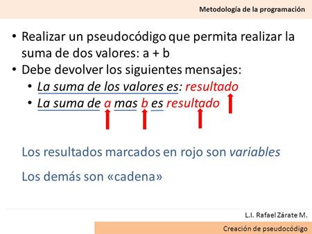 Metodología de la programación Creación de pseudocódigo L.I. Rafael Zárate M. Realizar un pseudocódigo que permita realizar la suma de dos valores: a +