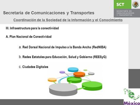 1 Coordinación del Sistema Nacional e-México Agosto, 2008 Ciudad de México Secretaría de Comunicaciones y Transportes Coordinación de la Sociedad de la.