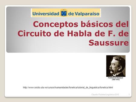 Conceptos básicos del Circuito de Habla de F. de Saussure
