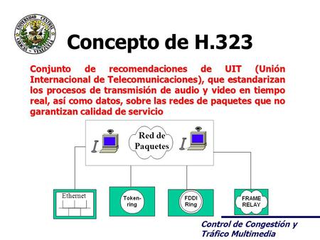 Concepto de H.323 Conjunto de recomendaciones de UIT (Unión Internacional de Telecomunicaciones), que estandarizan los procesos de transmisión de audio.