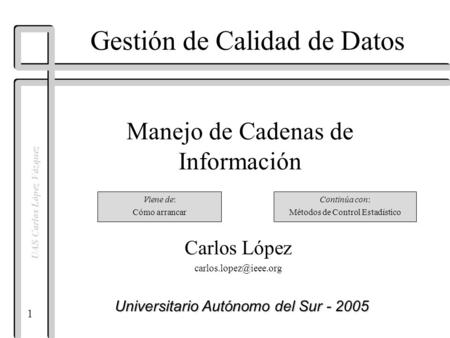 1 UAS Carlos López Vázquez Gestión de Calidad de Datos Carlos López Universitario Autónomo del Sur - 2005 Manejo de Cadenas de Información.