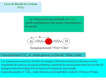 Láser de Dióxido de Carbono (CO2)