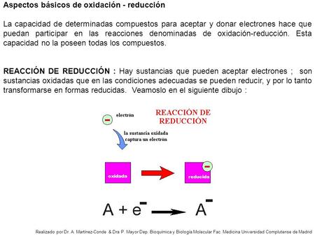 Aspectos básicos de oxidación - reducción
