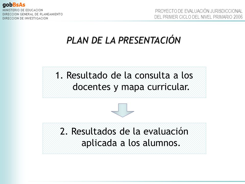 Consulta De Resultados De La Evaluacion Docente Bcs 2015 | proyecto de evaluaci 211 n jurisdiccional ppt descargar Consulta De Resultados De La Evaluacion Docente Bcs 2015 | proyecto de evaluaci 211 n jurisdiccional ppt descargar