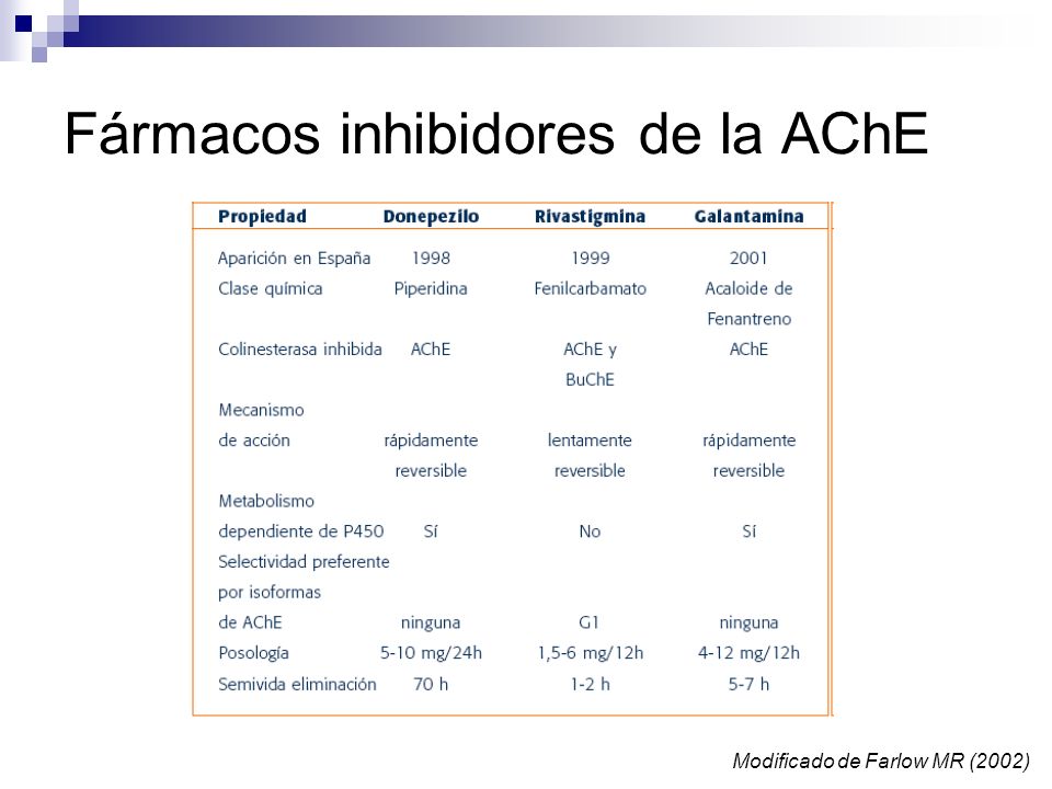 Prof. Luis Jiménez Treviño - ppt descargar Prof. Luis Jiménez Treviño - ppt descargar