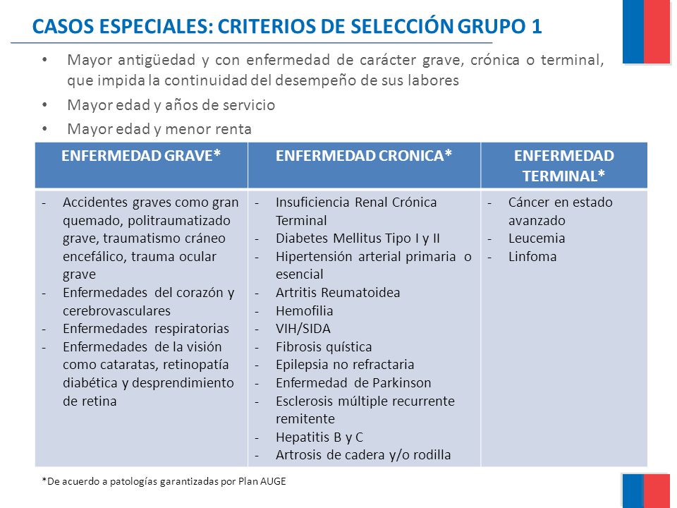 PLAN DE RETIRO ASISTENTES DE LA EDUCACIÓN Ley N DO - ppt PLAN DE RETIRO ASISTENTES DE LA EDUCACIÓN Ley N DO - ppt