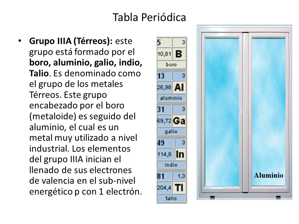 Propiedades Del Grupo A De La Tabla Periodica