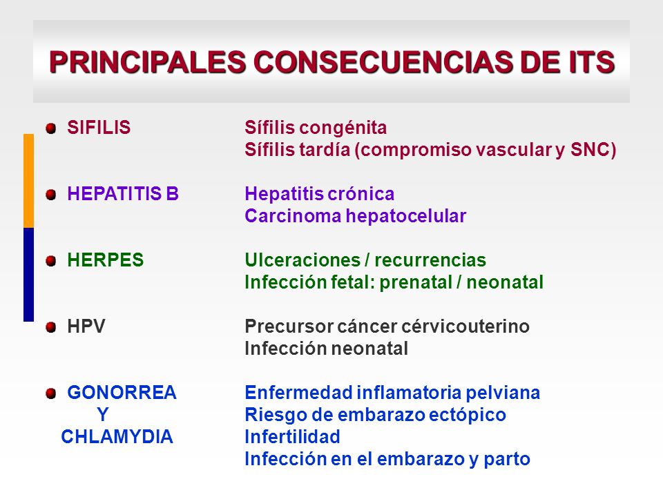 INFECCIONES DE TRANSMISIÓN SEXUAL EN ADOLESCENTES - ppt INFECCIONES DE TRANSMISIÓN SEXUAL EN ADOLESCENTES - ppt