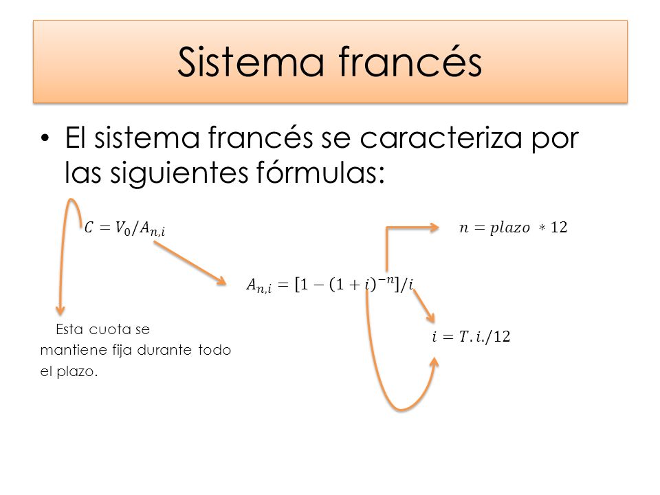 Formula Prestamos Sistema Frances - dinero extra guatemala