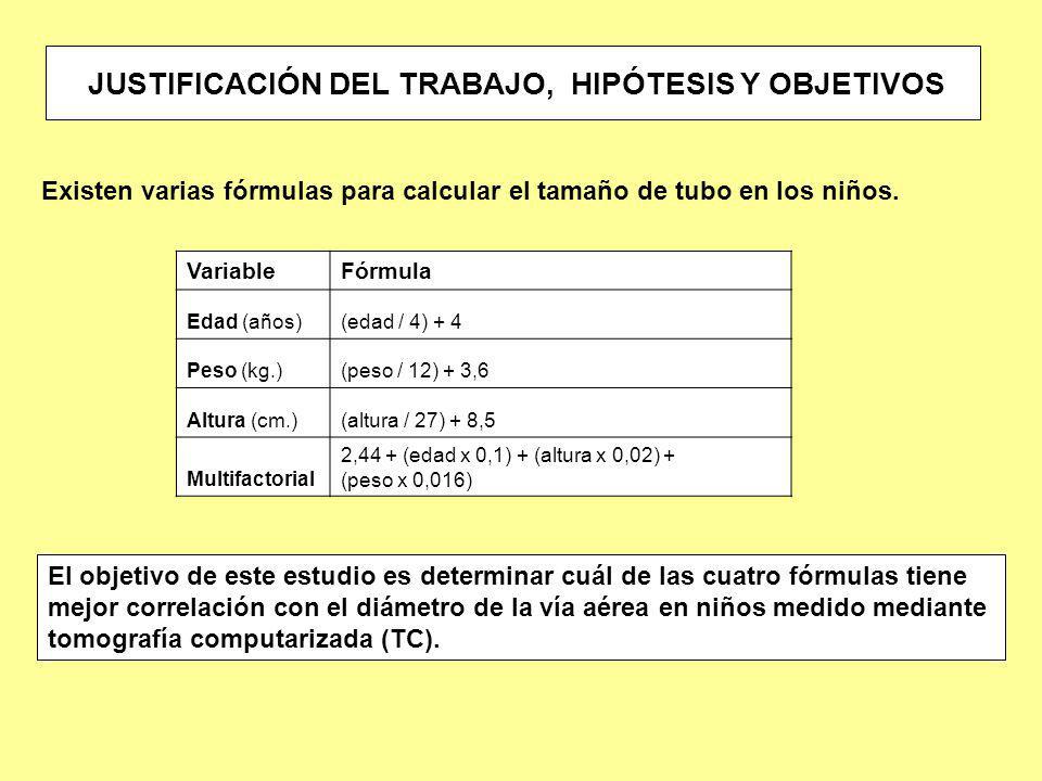 measurement and detection