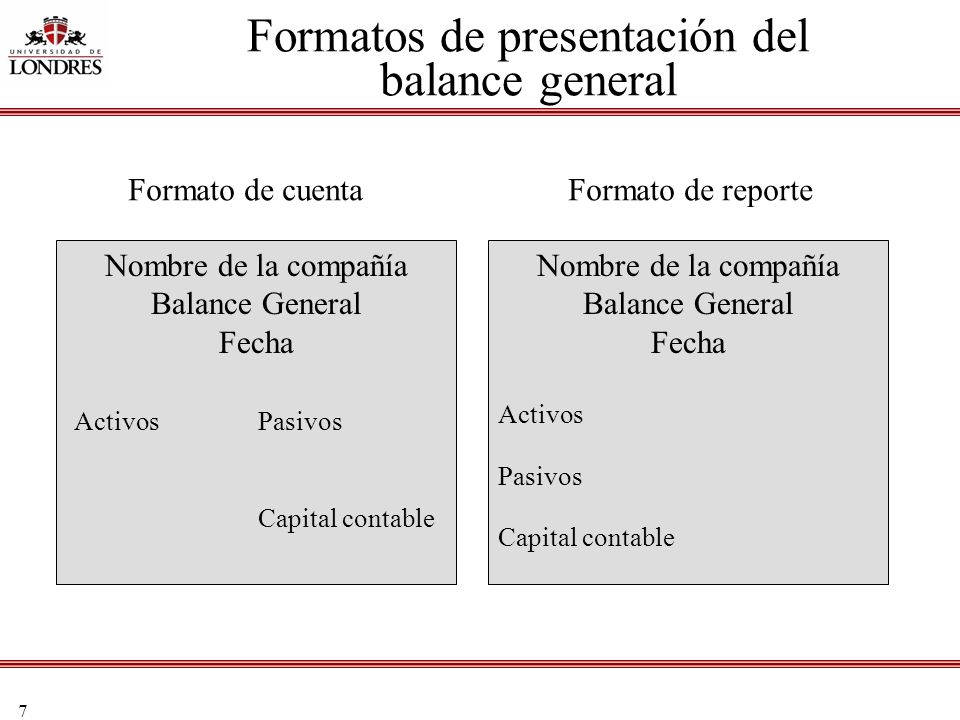 Formato En Excel Del Estado De Cambios En El Patrimonio Neto 2016 | formato en excel del estado de cambios en el patrimonio Formato En Excel Del Estado De Cambios En El Patrimonio Neto 2016 | formato en excel del estado de cambios en el patrimonio