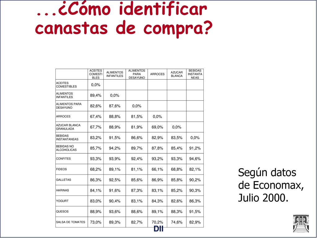 download analysis with