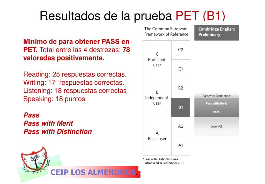 Resultados Del Examen De Ascenso A La Segunda Escala Magisterial | resultados del examen para segunda escala magisterial 2016 Resultados Del Examen De Ascenso A La Segunda Escala Magisterial | resultados del examen para segunda escala magisterial 2016