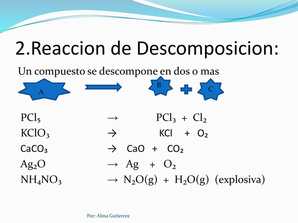 Resultado de imagen para REACCION DE DESCOMPOSICION