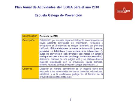 Plan Anual de Actividades del ISSGA para el año 2010 Escuela Galega de Prevención Denominación Escuela de PRL DescripciónEstablecido ya, en este espacio.