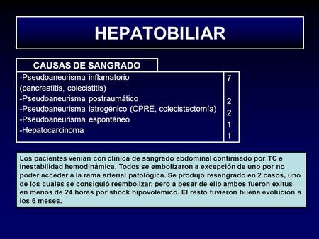 HEPATOBILIAR CAUSAS DE SANGRADO -Pseudoaneurisma inflamatorio