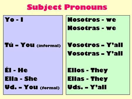 Subject Pronouns Yo - I Tú – You (informal) Él - He Ella - She Ud. – You (formal) Nosotros - we Nosotras - we Vosotros – Y’all Vosotras – Y’all Ellos -