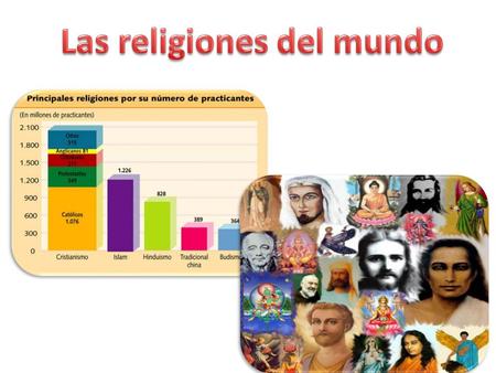 Las religiones del mundo