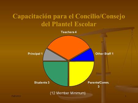 Capacitación para el Concilio/Consejo del Plantel Escolar