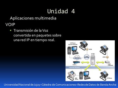 Unidad 4 Universidad Nacional de Jujuy–Cátedra de Comunicaciones–Redes de Datos de Banda Ancha Aplicaciones multimedia VOIP  Transmisión de la Voz convertida.