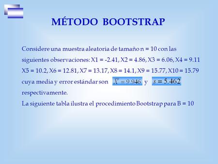 MÉTODO BOOTSTRAP Considere una muestra aleatoria de tamaño n = 10 con las siguientes observaciones: X1 = -2.41, X2 = 4.86, X3 = 6.06, X4 = 9.11 X5 = 10.2,