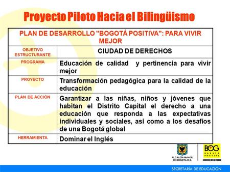 Proyecto Piloto Hacia el Bilingüismo