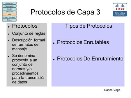 Protocolos de Capa 3 Protocolos Tipos de Protocolos