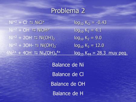 Problema 2  NiCl + log 10 K Cl = -0.43 Ni +2 + Cl -  NiCl + log 10 K Cl = -0.43  NiOH + log 10 K 1 = 4.1 Ni +2 + OH -  NiOH + log 10 K 1 = 4.1  Ni(OH)