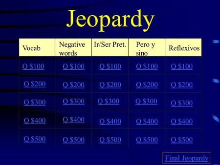 Jeopardy Vocab Negative words Ir/Ser Pret.Pero y sino Reflexivos Q $100 Q $200 Q $300 Q $400 Q $500 Q $100 Q $200 Q $300 Q $400 Q $500 Final Jeopardy.