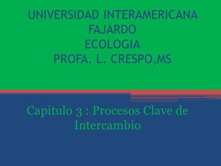 UNIVERSIDAD INTERAMERICANA FAJARDO ECOLOGIA PROFA. L. CRESPO,MS