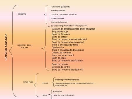 ELEMENTOS DE LA VENTANA