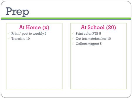 Prep At School (20)  Print color PTE 5  Cut ion matchmaker 10  Collect magnet 5 At Home (x)  Print / post to weebly 5  Translate 10.