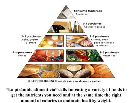 “La pirámide alimenticia” calls for eating a variety of foods to get the nutrients you need and at the same time the right amount of calories to maintain.