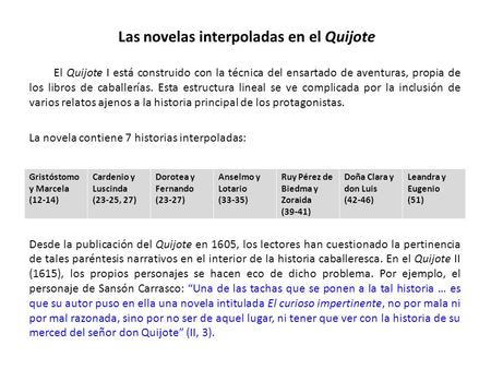 Las novelas interpoladas en el Quijote