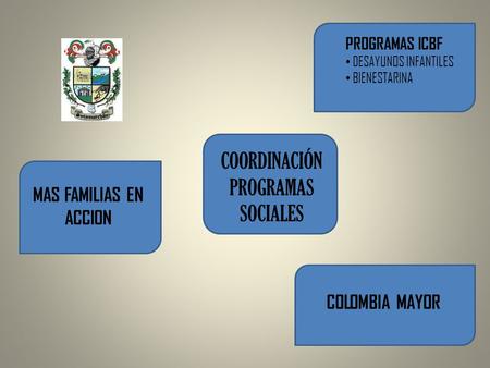 COORDINACIÓN PROGRAMAS SOCIALES MAS FAMILIAS EN ACCION PROGRAMAS ICBF DESAYUNOS INFANTILES BIENESTARINA COLOMBIA MAYOR.