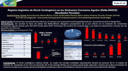 Evolución intrahospitalaria Conclusiones: El shock cardiogénico continúa siendo un cuadro con elevada mortalidad, especialmente durante las primeras 48.