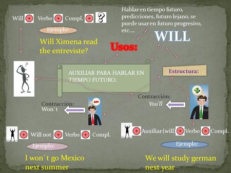 WILL Usos: Will Ximena read the entreviste?